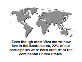 Viva Moms born outside the country